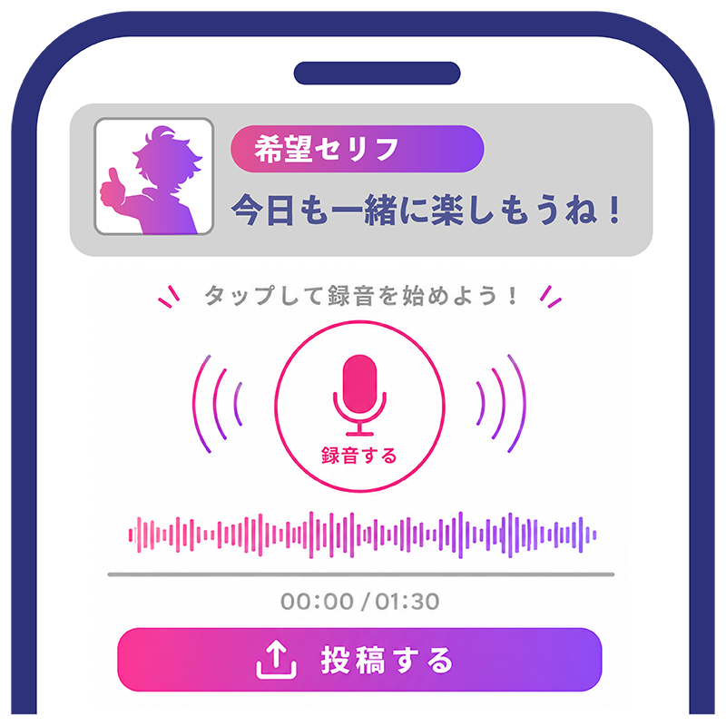 キャラクターのボイスを録音して投稿する画面